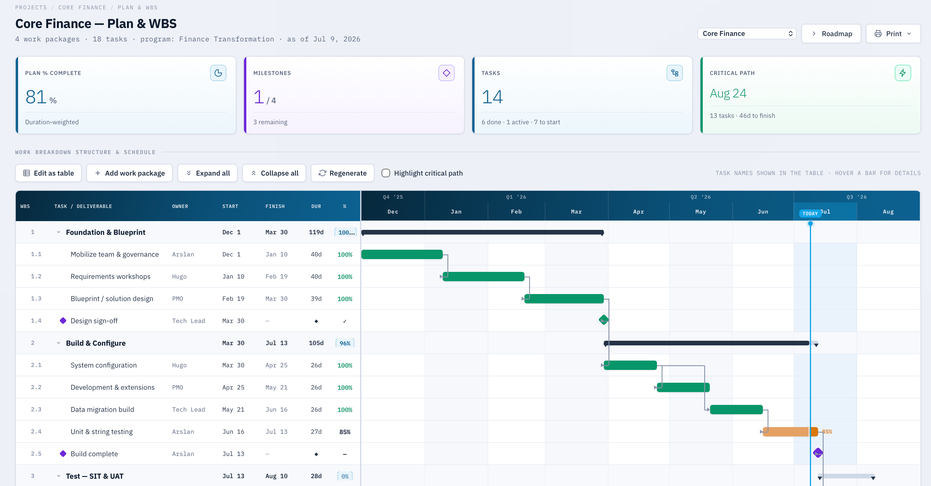 Work breakdown structure editor